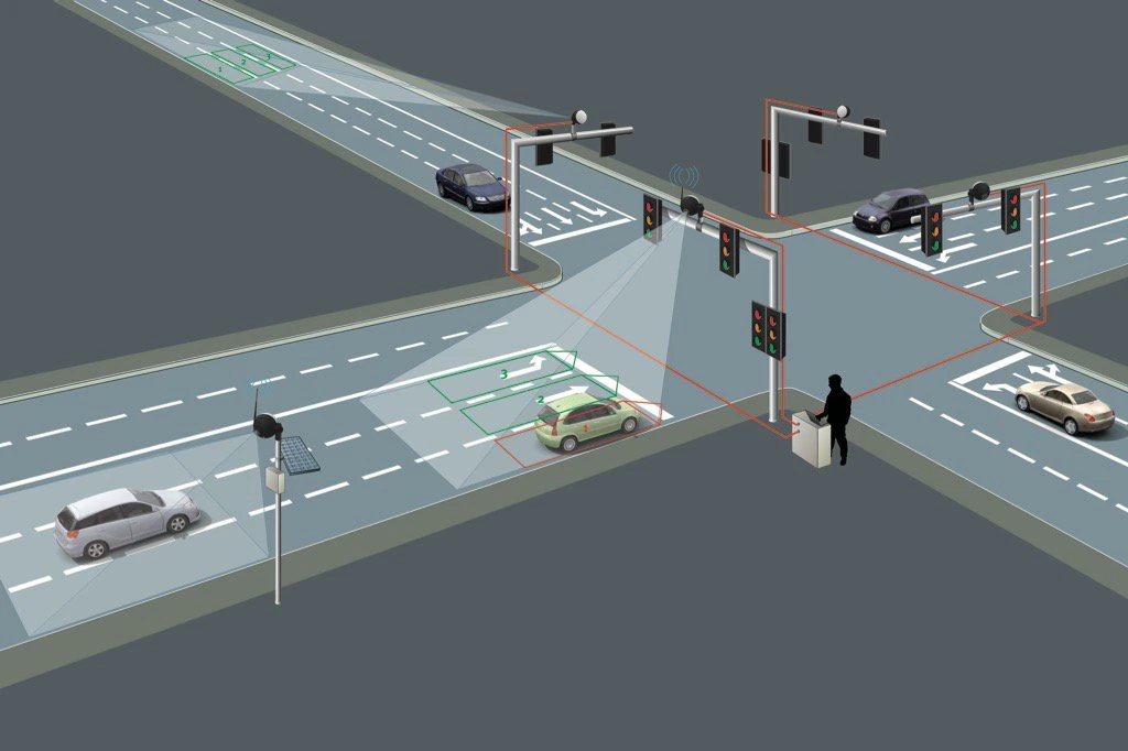 intelligent intersection control system